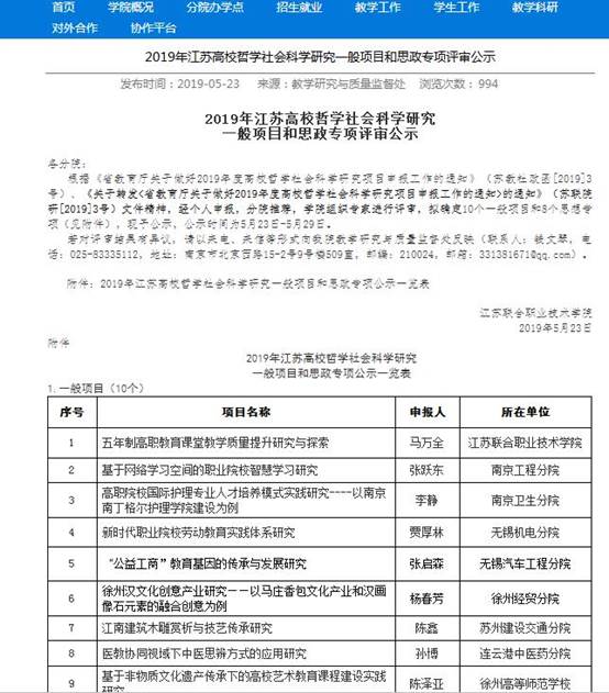 说明: G:\我的证书\课题\2019高校哲社课题.jpg