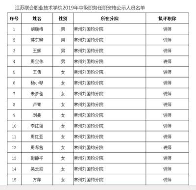 说明: E:\荣誉证书201912\QQ图片20191220113935.png