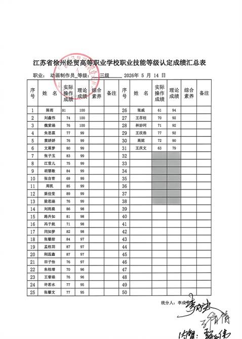 成绩确认表_2