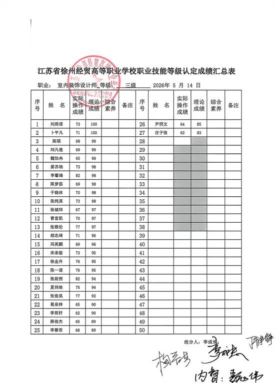 成绩确认表_5
